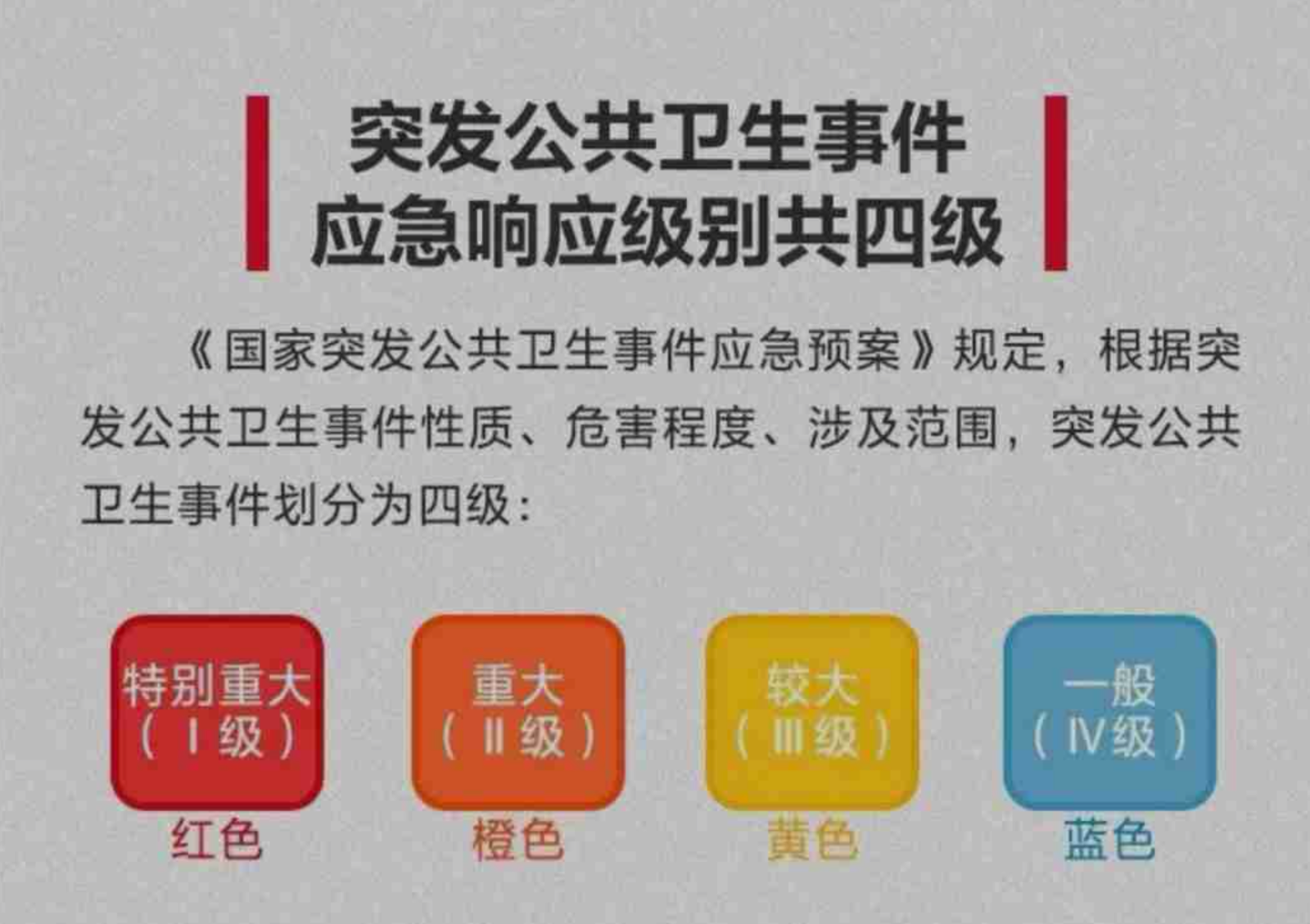 中国拟立法要求个人及时报告突发公共卫生事件